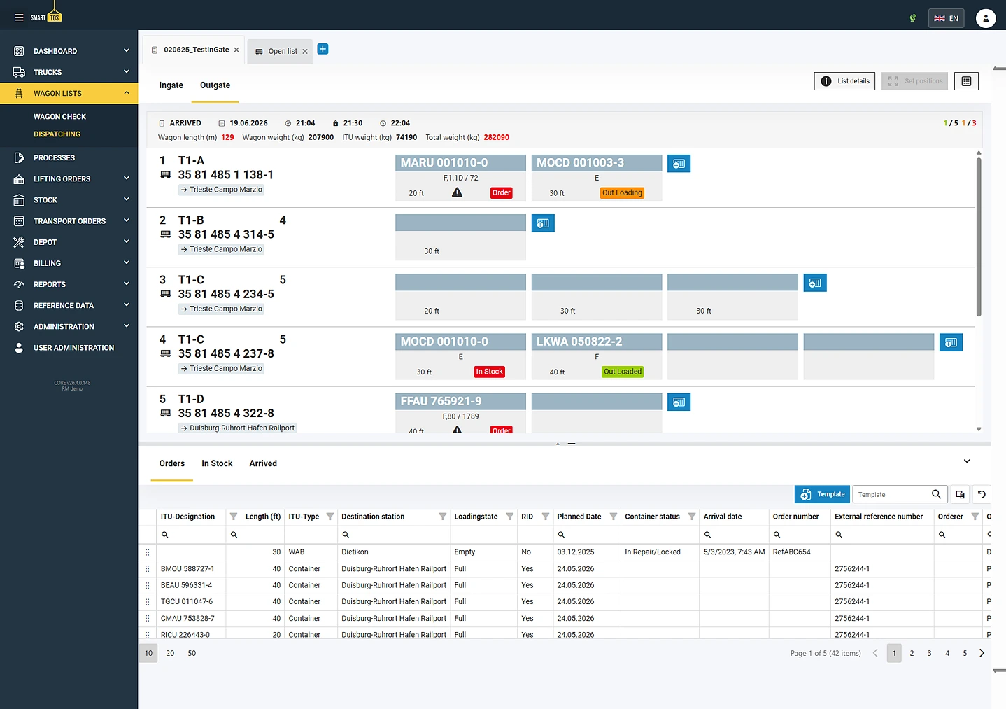 smartTOS train dispatching: wagon list of an outbound train with loading units per position, weights and the assignable orders
