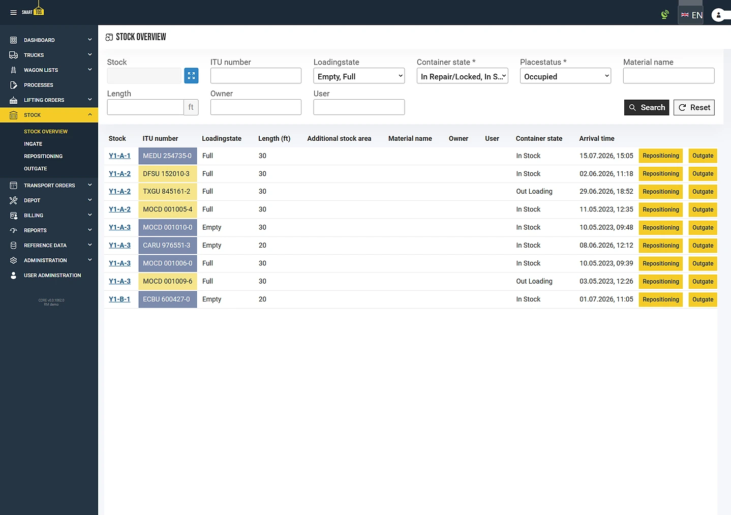 smartTOS stock overview: loading units per storage slot with loading state, length and filters