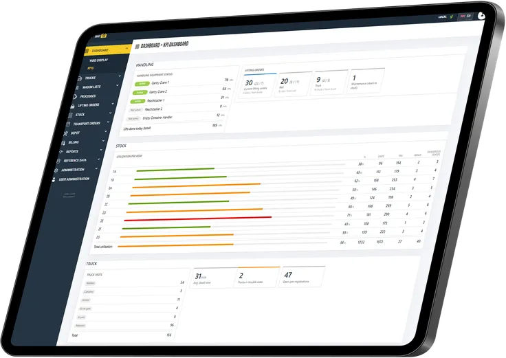 Tablet zeigt das Kennzahlen-Dashboard von smartTOS: Status der Umschlaggeräte, Auslastung je Lagerreihe mit Balken, sowie Zahlen zu LKW-Besuchen, Verweildauer und Voranmeldungen